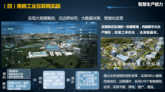 耿学玉:以工业互联网为例,南钢的数字化转型之路