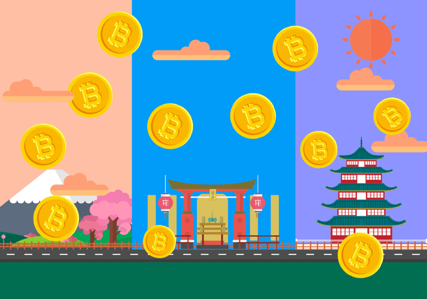 关于比特币“亚洲卖,北美买”的言论是否正确?