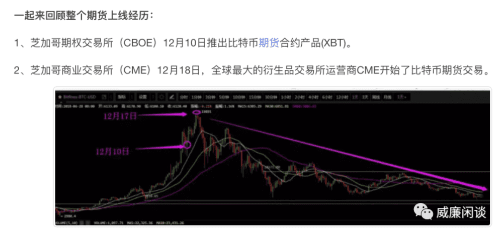我们需要担心CME上线ETH期货重演2017年的BTC噩梦吗?