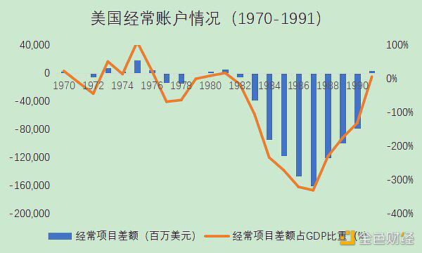从国际货币体系变迁看数字货币未来影响