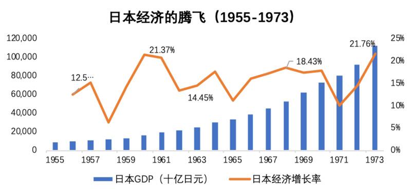 欧易OKEx研究院:从国际货币体系变迁看数字货币未来影响