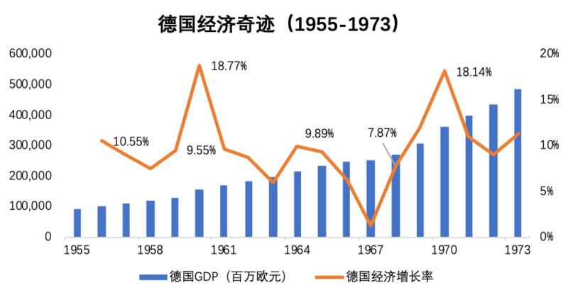 欧易OKEx研究院:从国际货币体系变迁看数字货币未来影响