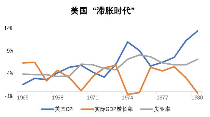 欧易OKEx研究院:从国际货币体系变迁看数字货币未来影响
