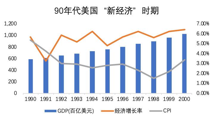 欧易OKEx研究院:从国际货币体系变迁看数字货币未来影响