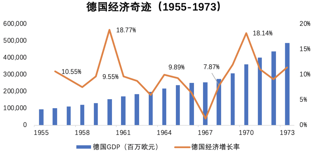 数字货币会给全球金融秩序带来哪些改变?