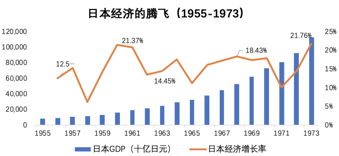数字货币会给全球金融秩序带来哪些改变?