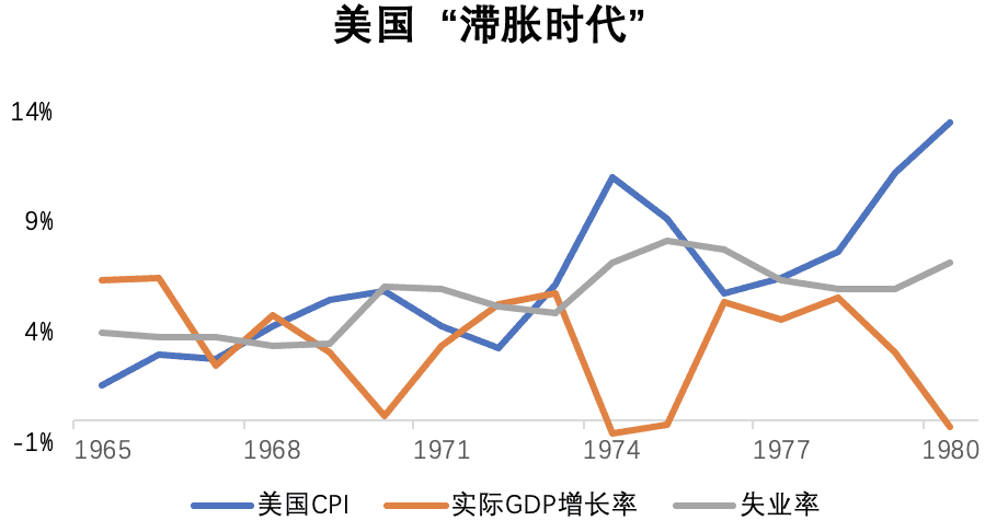 数字货币会给全球金融秩序带来哪些改变?