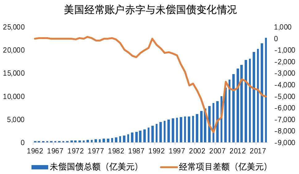 数字货币会给全球金融秩序带来哪些改变?