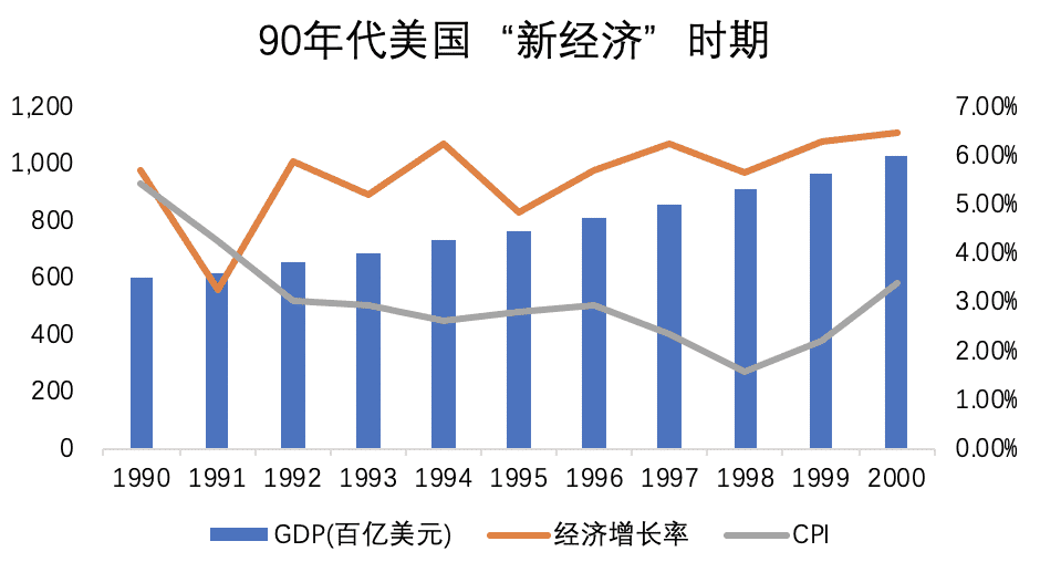 数字货币会给全球金融秩序带来哪些改变?