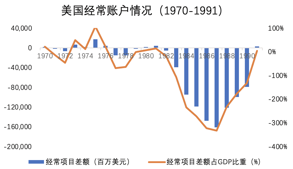 数字货币会给全球金融秩序带来哪些改变?