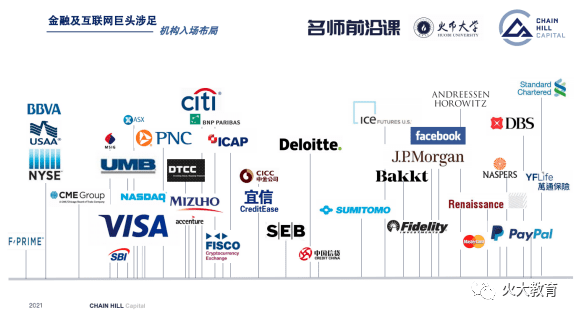 加密资产投资趋势:未来已到,只是尚未流行