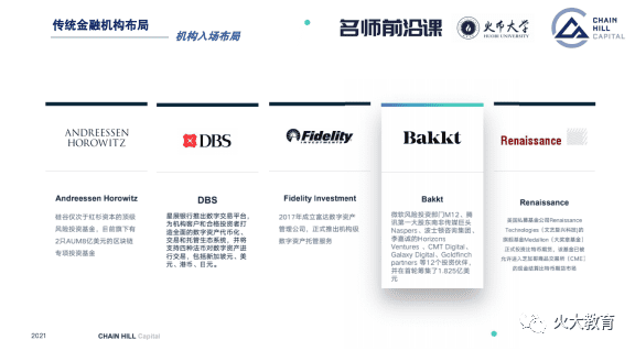 加密资产投资趋势:未来已到,只是尚未流行