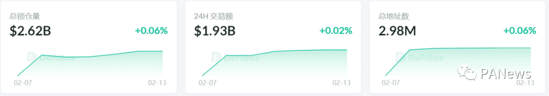 HT销毁破千万枚创新高,升维进击的平台币前景有多大?