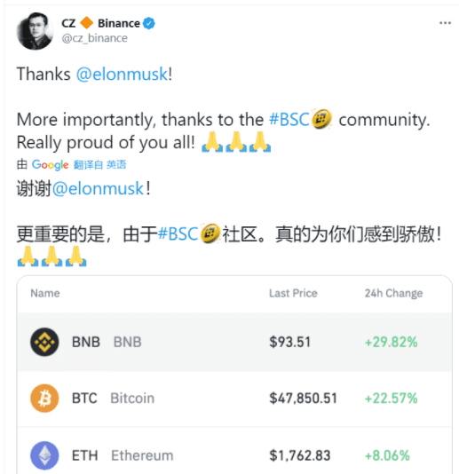 Coinbase上市或引发加密交易所上市潮,为HBO平台币注入新动能?