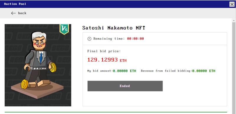 NFT市场的牛市已经开启 从数据观测下一个NFT投资热点