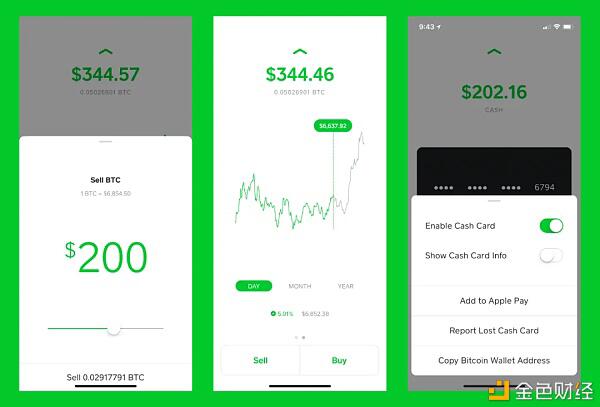 OKLink行业观察:再斥1.7亿美金购入比特币 Square想干什么