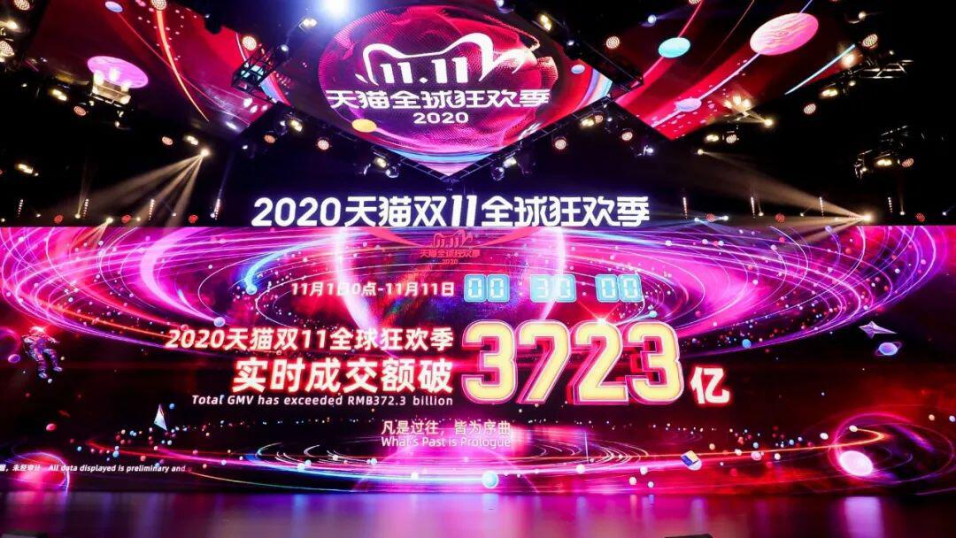 破纪录!被狂抛 5700 亿,阿里失宠了?
