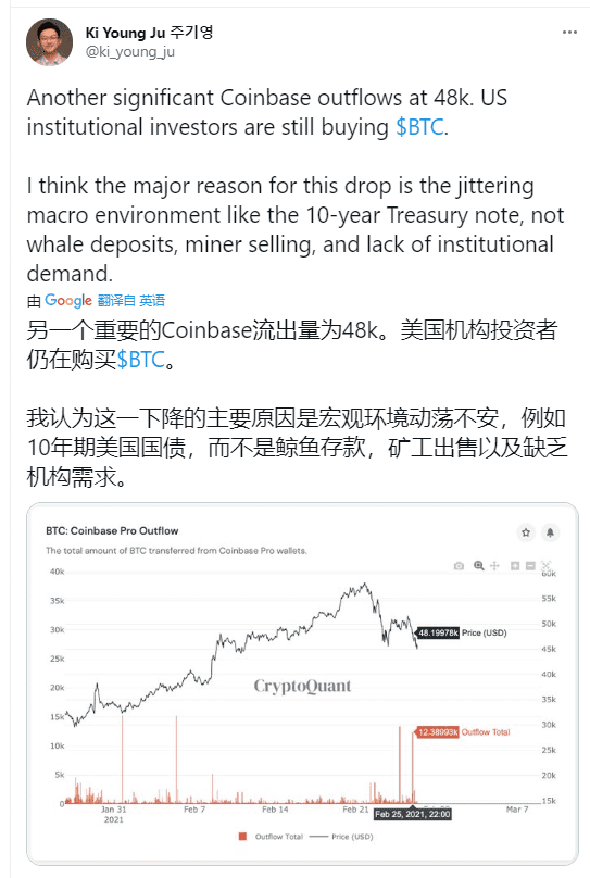 美债大涨,币市全线下跌!这只是个开始?