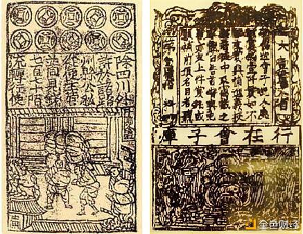朱嘉明:从交子到数字货币的文明传承