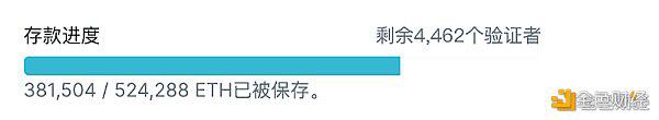过去 现在 未来:以太坊网络的五年