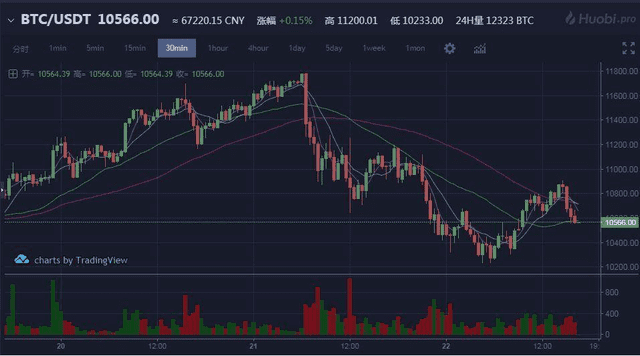 比特币:美国新一轮货币战争的“大杀器”