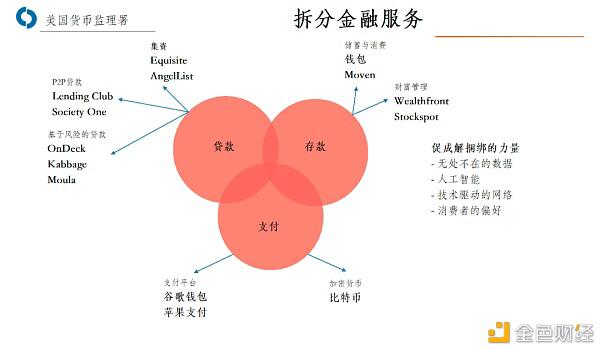 拥抱改革拆分银行才是正道:新型货币战争进入第二阶段