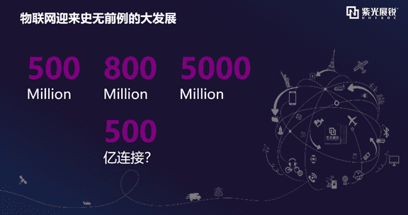 李占博:物联网与区块链融合,助力行业创新