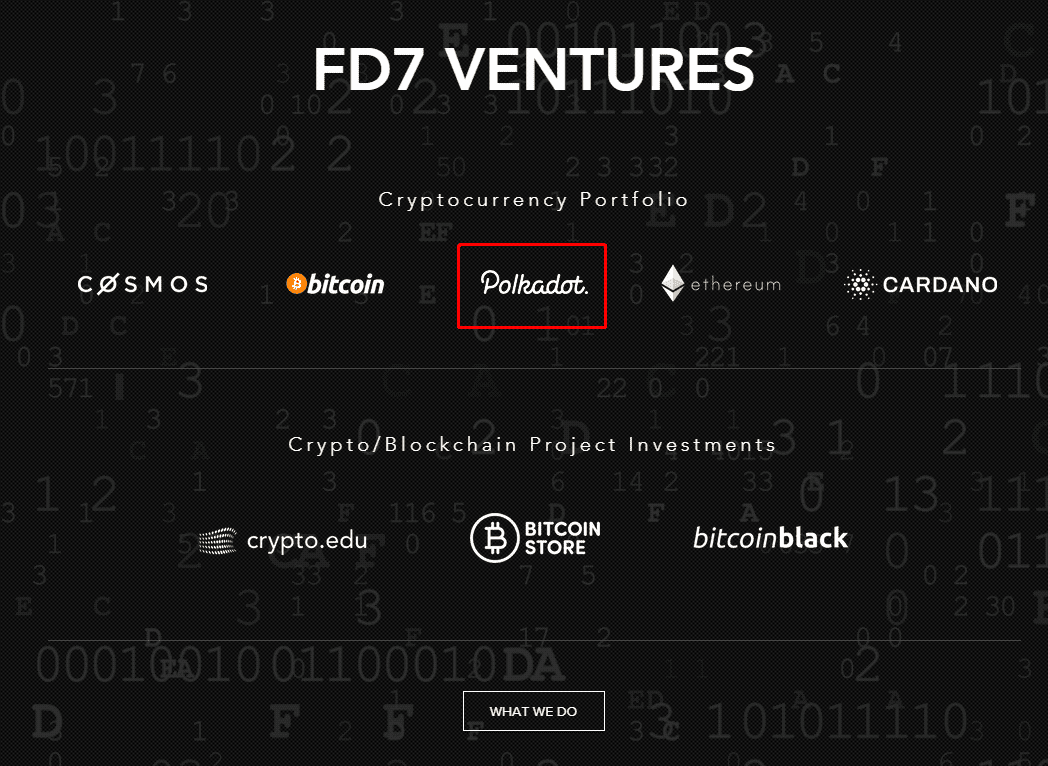 波卡平行链竞拍将至,DOT/KSM持有者必须关注四个方面