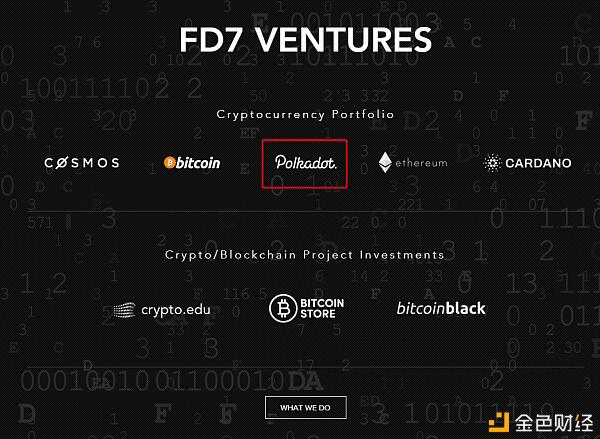 波卡平行链竞拍将至 DOT/KSM持有者必须关注四个方面