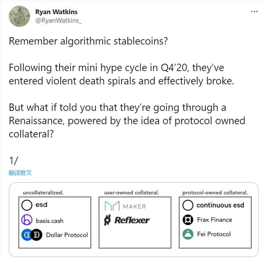 Messari分析师Ryan Watkins:算法稳定币正在复苏