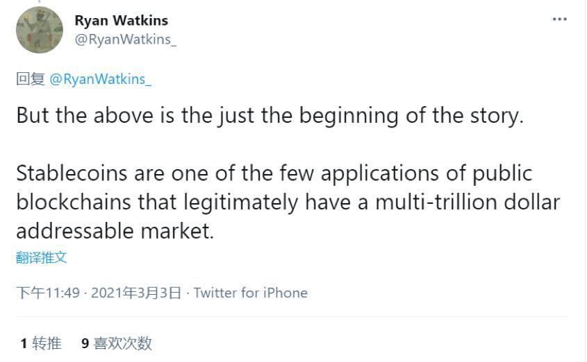 Messari分析师Ryan Watkins:算法稳定币正在复苏