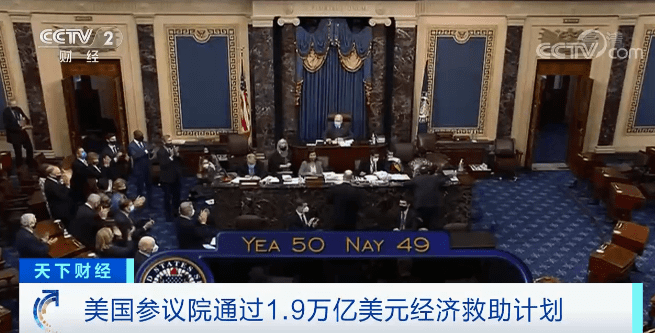 全球重磅!1.9万亿美元刺激方案通过!全球市场影响几何?