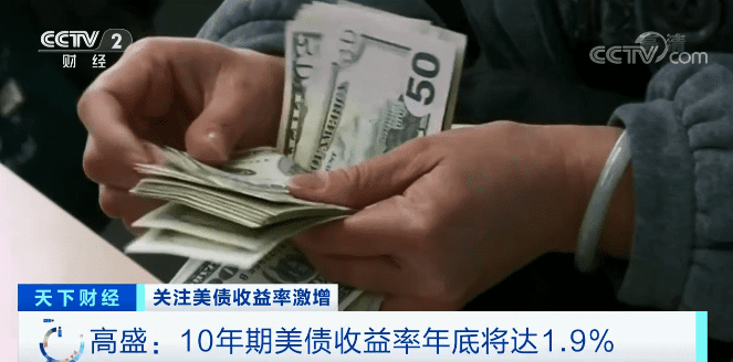 全球重磅!1.9万亿美元刺激方案通过!全球市场影响几何?