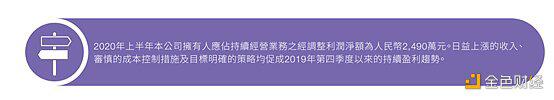 2.5亿元购入BTC和ETH 美图开启加密投资计划