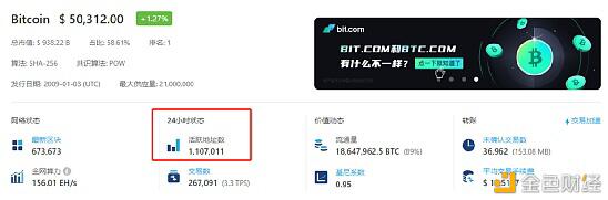 比特币的估值:从摩根大通的加密资产入门报告说起