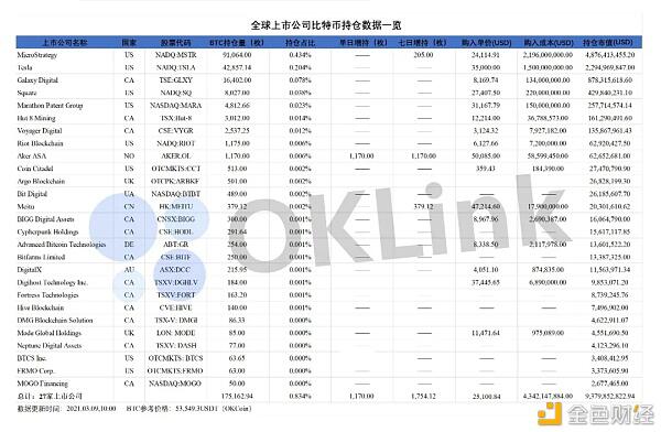 斥2.6亿囤比特币 以太坊?美图还有三大“后手”