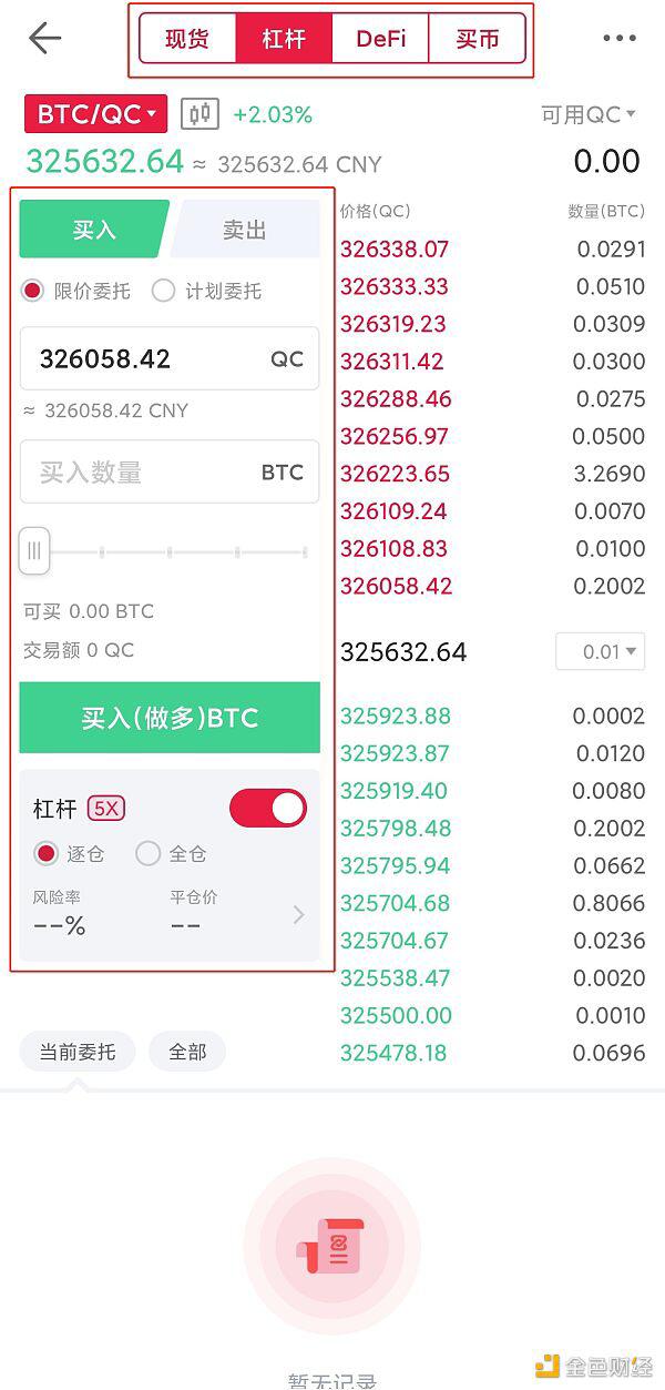 合约or杠杆?稳健派投资者该如何制定以小博大的投资策略