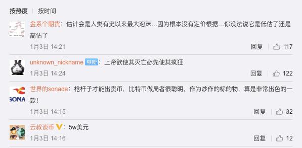 比特币连续创造历史，微博、虎扑、B站等社交平台用户如何看待？