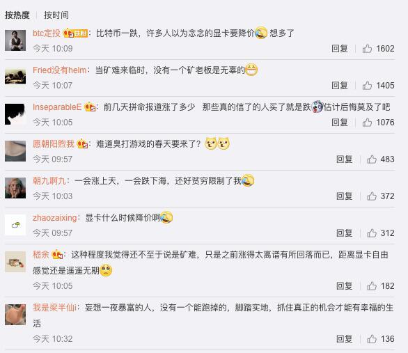 比特币连续创造历史，微博、虎扑、B站等社交平台用户如何看待？