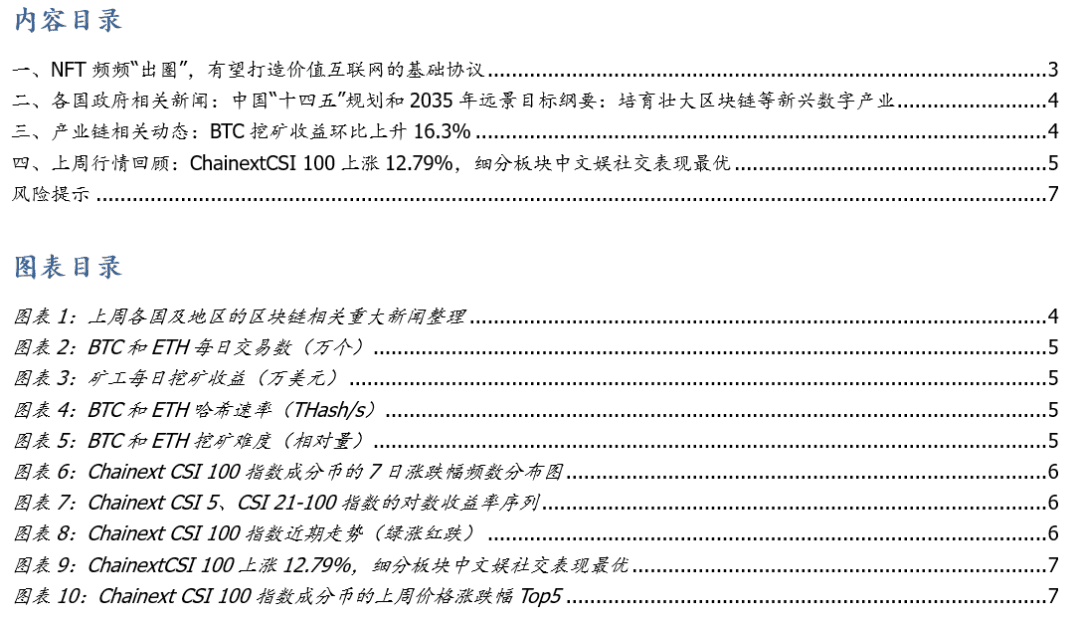 NFT将成为价值互联网的基础协议