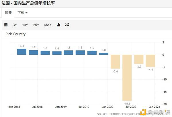 因拍卖比特币错失超“十亿”美元 法国会步美国和澳大利亚的后尘吗?