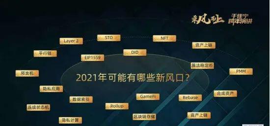 未来世界的无限可能:万物皆可区块链NFT