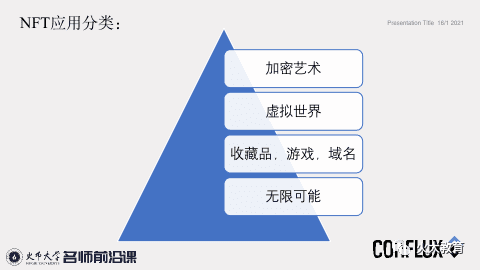 未来世界的无限可能:万物皆可区块链NFT