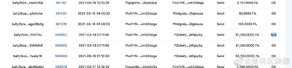 Filecoin“双花”惊魂始末:帅初系蓄谋已久 袭击成功了吗?