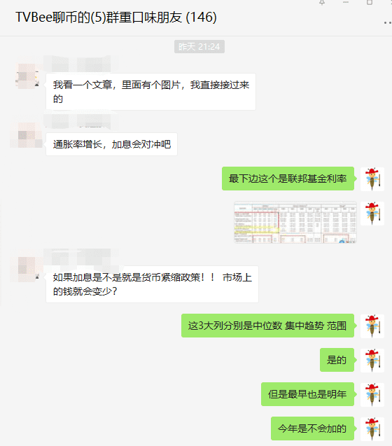 从《赘婿》聊起:美联储加息对BTC有何影响?