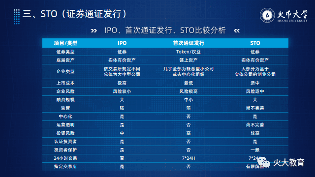 于佳宁:2021十大区块链领域即将起飞