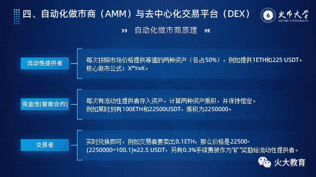 于佳宁:2021十大区块链领域即将起飞