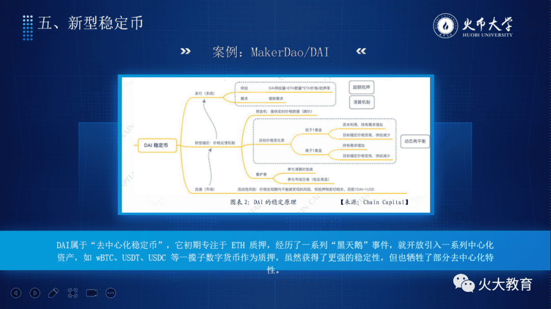 于佳宁:2021十大区块链领域即将起飞