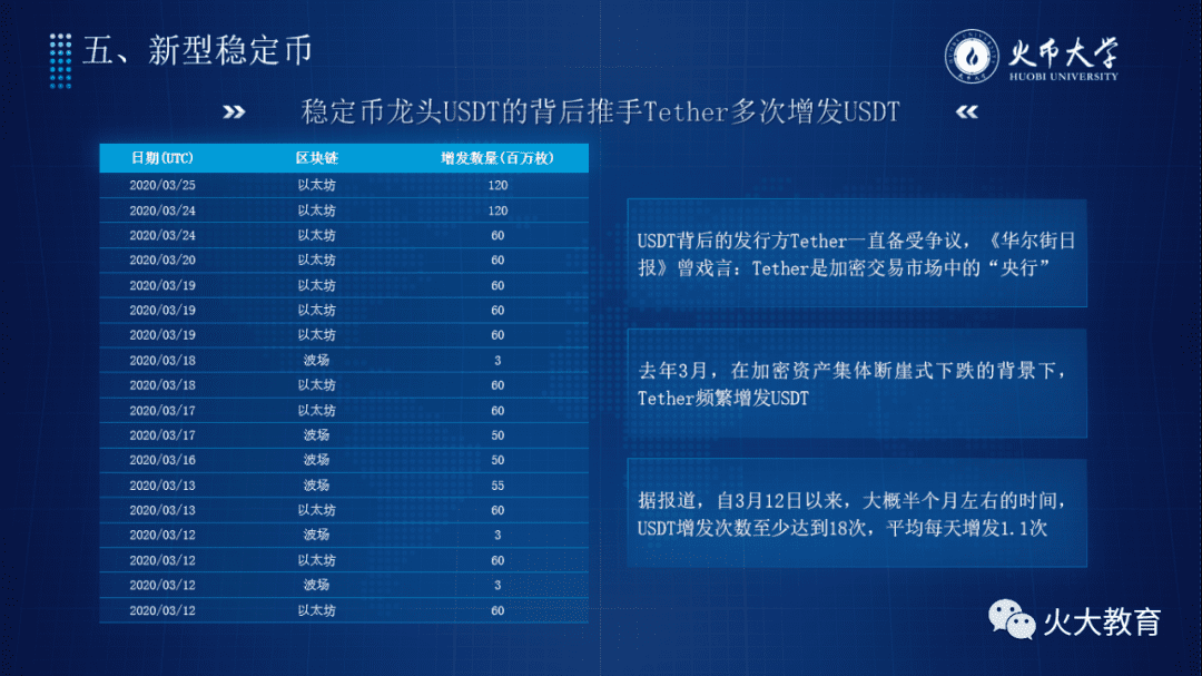 于佳宁:2021十大区块链领域即将起飞