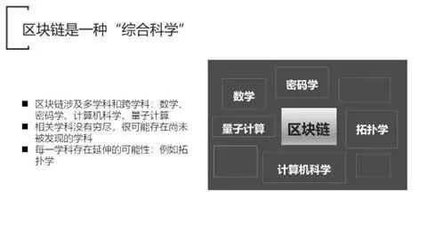 朱嘉明:全面认知区块链的科学特征
